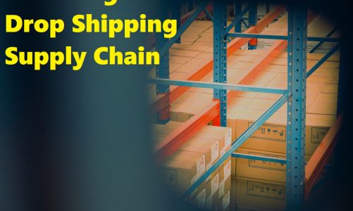 Decoding the Drop Shipping Supply Chain